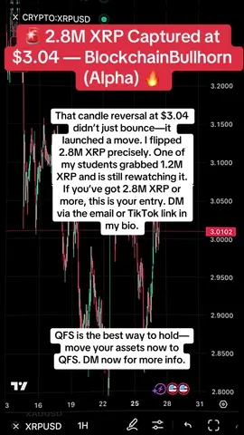 Candles are the market’s heartbeat—and here’s how they spoke at $3.04 XRP: 	1.	A bearish wick attempted to scare all the way down—textbook shakeout. 	2.	Price dropped, then came flight back up, leaving a long lower wick—smart money stepped in. 	3.	The candle closed bullish, confirming the reverse—and that was my signal to strike. Result? 2.8M XRP secured. One of my students mirrored that move and walked away with 1.2M XRP, still calling me amazed. Another quietly added 600K XRP shortly after. This is how my trades WIN: 	•	I don’t gamble—I read candle structure. 	•	My setups are always backed by price action logic. 	•	Fear candles = entry points. Reversal candles = profit triggers. Keep joking. XRP will do numbers. Go check the candles—they tell the story. My setup is mad. XRP is real fire. We aren’t playing—this is BlockchainBullhorn (Alpha). QFS is the best way to hold—move your assets now to QFS and secure your gains. DM now for more info. If you’ve got 2.8M XRP or any amount, now’s the moment—DM via email or TikTok link in my bio before the next candle confirms the move. #XRP #BlockchainBullhornAlpha #CryptoCandles #CandlePatterns #XRPArmy  