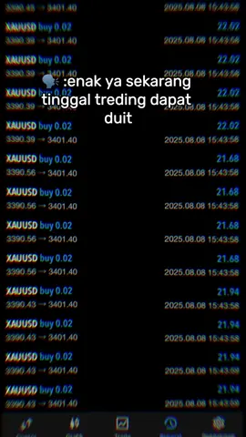 hanya tau hasilnya, tidak dengan prosesnya