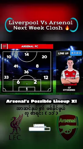 Arsenal's Possible Lineup XI🔥 #PremierLeague #arsenal #football #lineup 