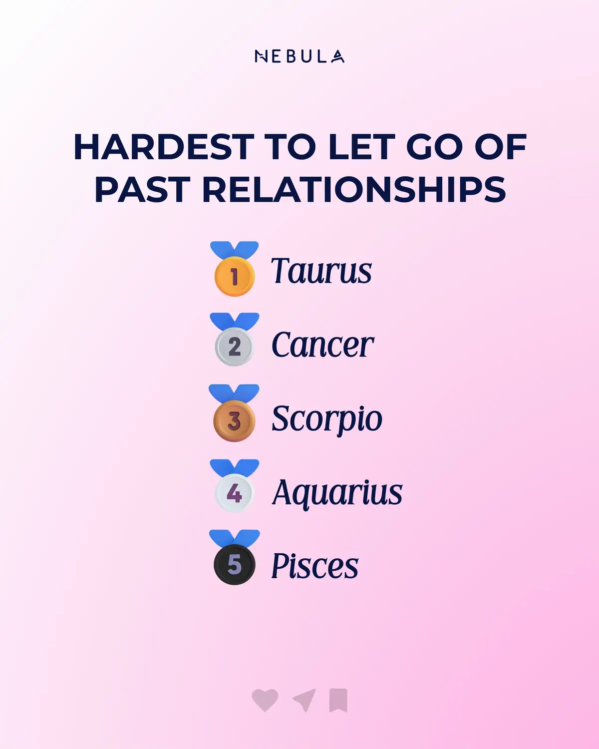 Is your special someone really your soulmate? Download the Nebula app via the link in our bio to answer these questions and see how compatible you two really are 🔮 #astrology #birthchart  #gemini #cancer #virgo