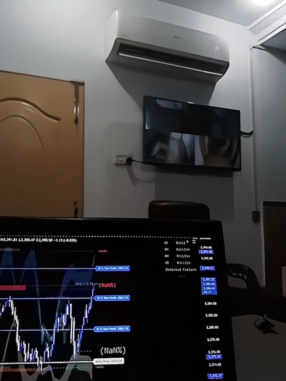 V15+Price action💰Available 🥰#endlessjourney #forex #indicator #trading #foryoupage @Waqas⚜️ 