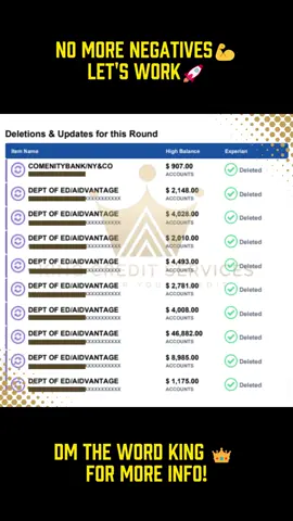 Let’s work 💪🏾 Real Results 🙌🏾 Have bad credit but don’t know what do?  Skeptical about the process?  Want to purchase a 🏡 or 🚗? Want a better financial future?  If the answer is yes to ANY of the questions, schedule a 🆓 call today to go over your report & answer all your questions!  Text KING to 844-689-0199  Hablamos español 🇲🇽 #kingcreditservices #creditmanagement  #creditrepair #askkingcredit #USA #california #sandiego #SDcreditrepair #mortgageloan #autoloan 