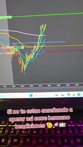 #cubanosporelmundo #trading #bolsadevalores #trading #cubanosporelmundo 