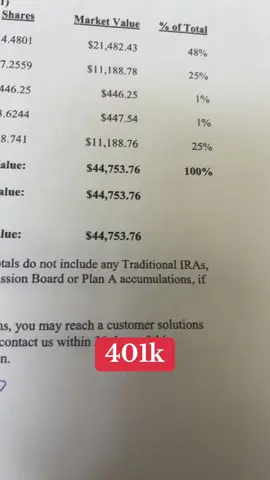 #401k #fy #foryou #401 #retirement 