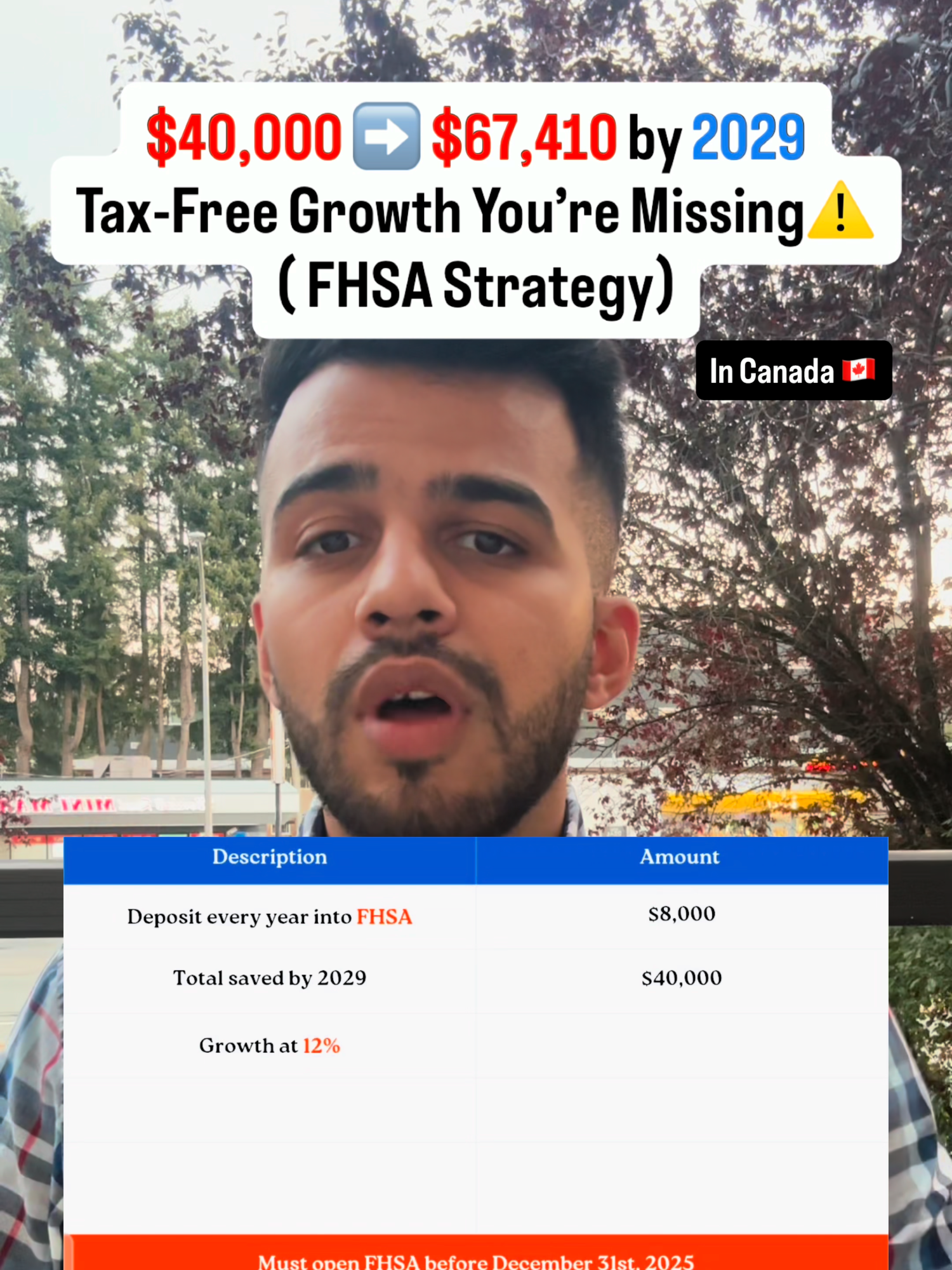 Want to turn $40,000 into $67,000 — completely tax-free? Here’s how! - By depositing $8,000/year into your FHSA, you could have $40,000 saved by 2029. With just 12% growth, that turns into $55,410 — plus roughly $12,000 in tax refunds along the way! 🎯 - ✅ Total potential: $67,410 tax-free ⏳ But you must open your FHSA before December 31st to unlock this strategy. - If you want step-by-step guidance to set up your FHSA and start growing your money tax-free, comment “FHSA” below and I’ll help you personally! - #TFSA #FHSA #CanadaFinance #TaxTipsCanada #PassiveIncome #InvestingTips #wealthbuilding #smartmoneymoves #sip #financialfreedom #investmentstrategy #financialplanning #financetips #finances #investmentstrategy #canadafinance #canada #CanadaRealEstate #FirstTimeBuyer #RRSP #fhsaa #HomeBuyersPlan #MoneyHack #CanadianFinance #SmartMoneyMoves #money #vancouver #calgary #britishcolumbia #TFSA #FHSA #CanadaFinance #TaxTipsCanada #PassiveIncome #InvestingTips #wealthbuilding #smartmoneymoves