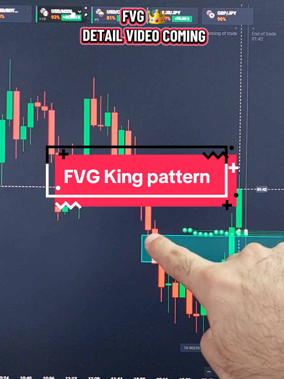Quotex 1 minute strategy Quotex FVG strategy #binarytrading #quotextrading #video #foryou #trading 
