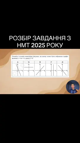 Якщо комусь подобається як я пояснюю,ви хочете зрозуміти математику так,щоб вона стала вам цікава або подобається мій вайб,то нумо до мене на урок!!! ТГ👉👉👉 EdikKlen #репетитор #математика #нмт #навчання #розбір 