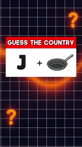 Try yo guess this country #quiz #usaquiz #unitedstates #us #riddle 