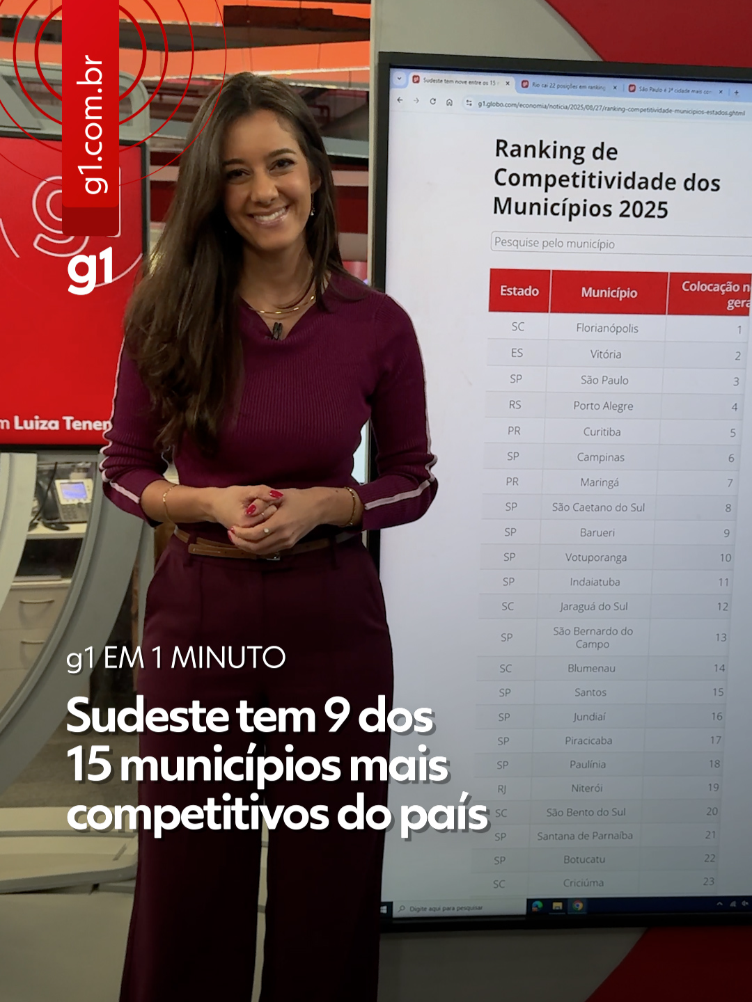Veja os destaques do #g1em1minuto desta quarta-feira, 27 de agosto #g1