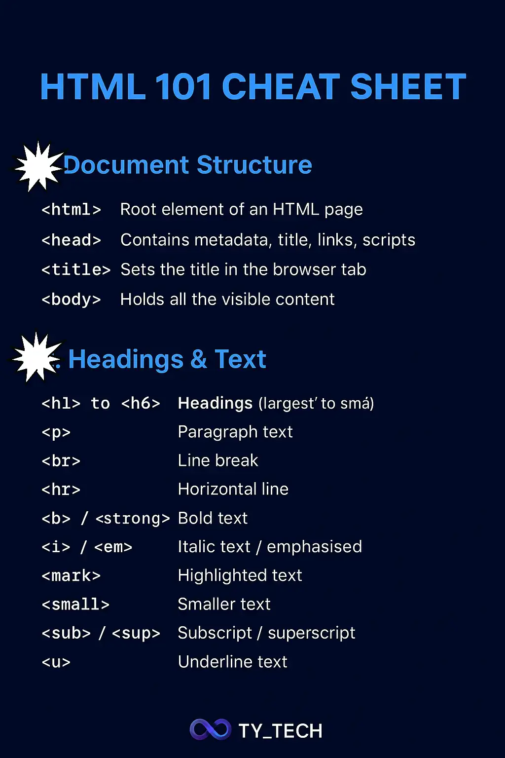 Your shortcut to learning HTML fast 🚀💻#techtok #TechWithTy #HTML5 #website #fyp 