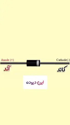 دیود#
