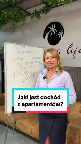 Jak uzyskać dochód ze swoich oszczędności #nieruchomość #inwestycja #mieszkaniezagranicą #mieszkanie #inwestycjawmieszkania 