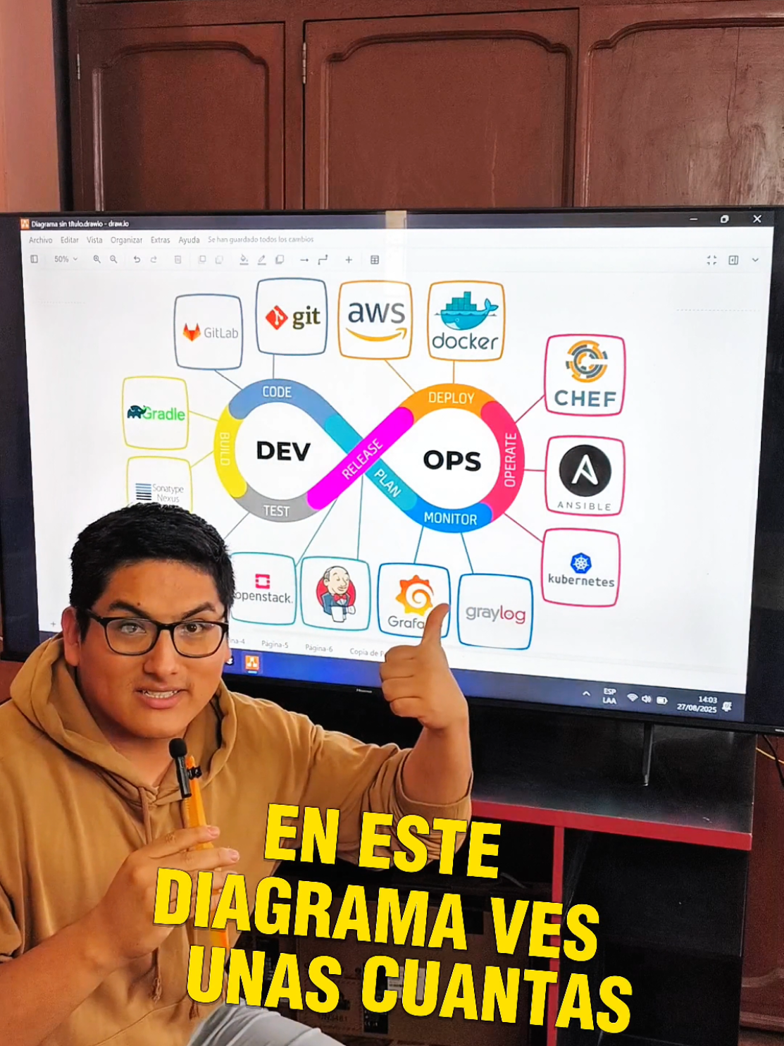 Como empezar en DevOps? #devops #sijnal #docker  #jemjaf #linux 