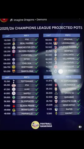 pot 1 tukang gedor semuah 🤩🔥#livephotos #drawingucl #pot1 #ucl2026 