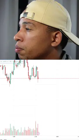 Activador simple. #trader #activador #amoeltrading #motivation #tradingstrategy 