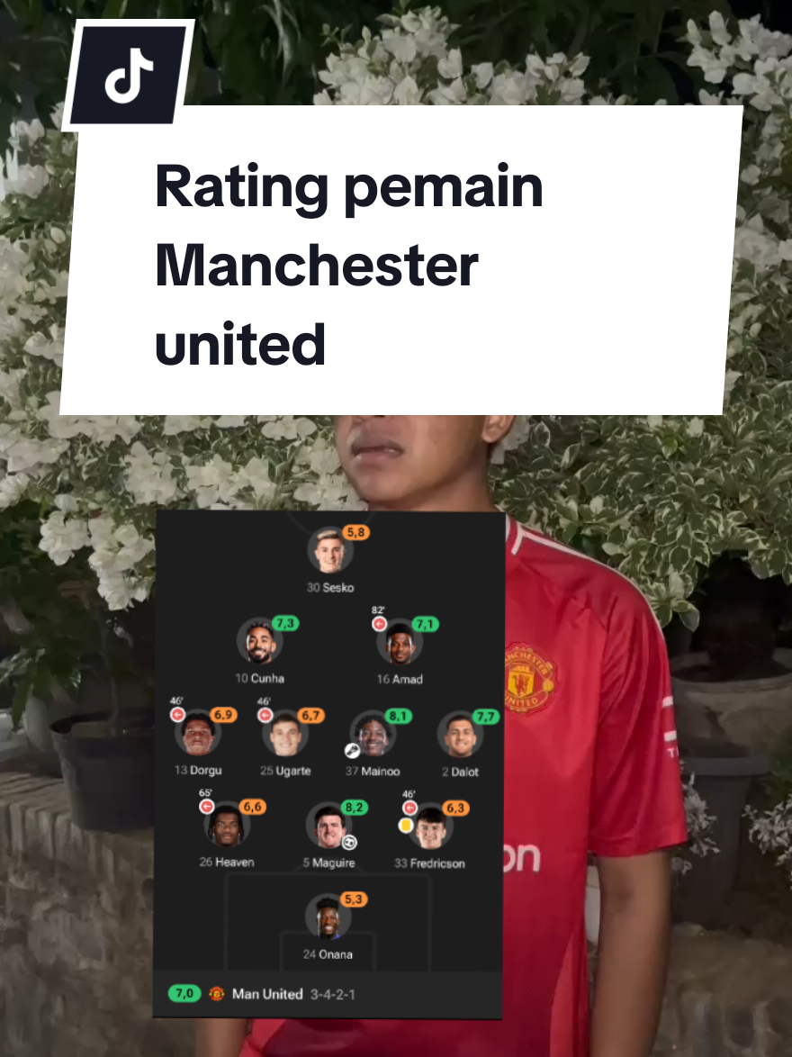 rating pemain #manchesterunited #carabaocup #manchesterunitedvsgrimsbytown #football #fyp 