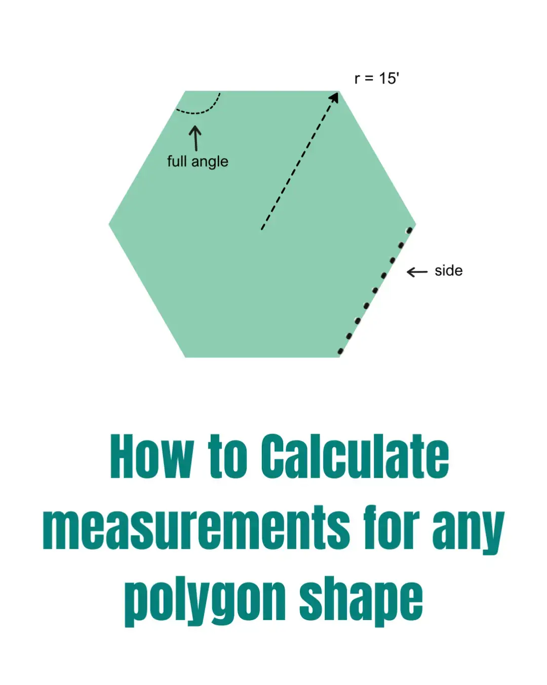 Symmetry is a non-negotiable. Especially when you're building something that will be publicly visible for everyone's neighbors to see like: ✅ Fire pit patios ✅ Gazebo foundations ✅ Garden planters ✅ Pool decks ✅ Outdoor dining areas Use these moves to calculate the EXACT measurements for any polygon shape. #hardscaping #patiodesign #paverlayout #backyardbuild #buildercontent 