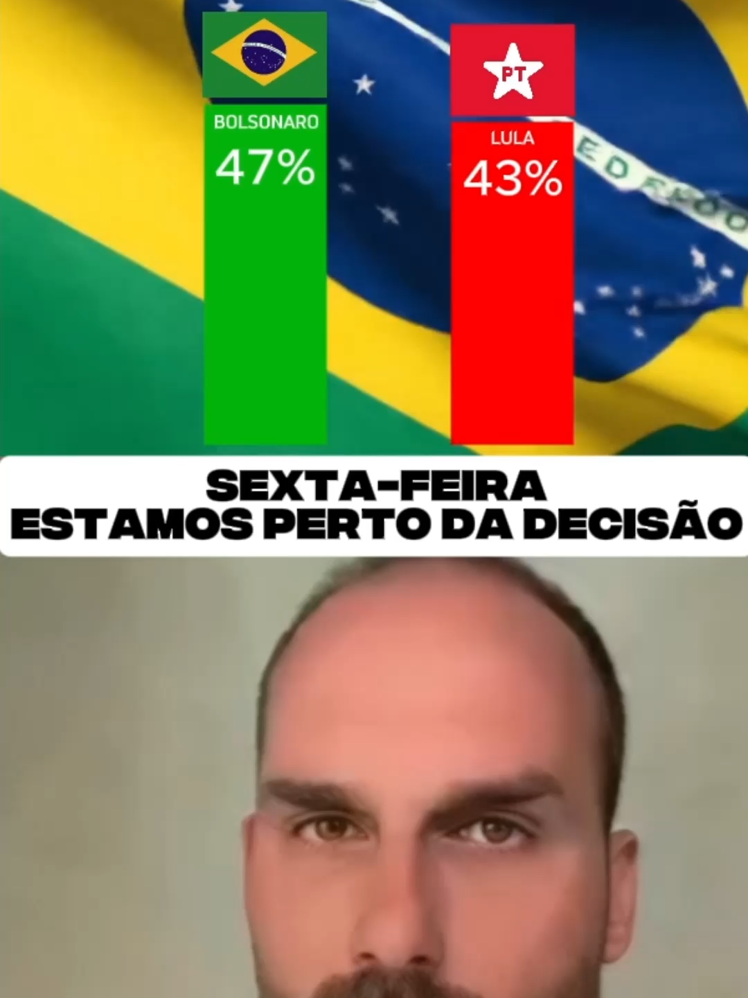 🇧🇷 VAMOS PARA UM BRASIL MAIS FORTE 🇧🇷 #22 #direita #bolsonaro #impeachment