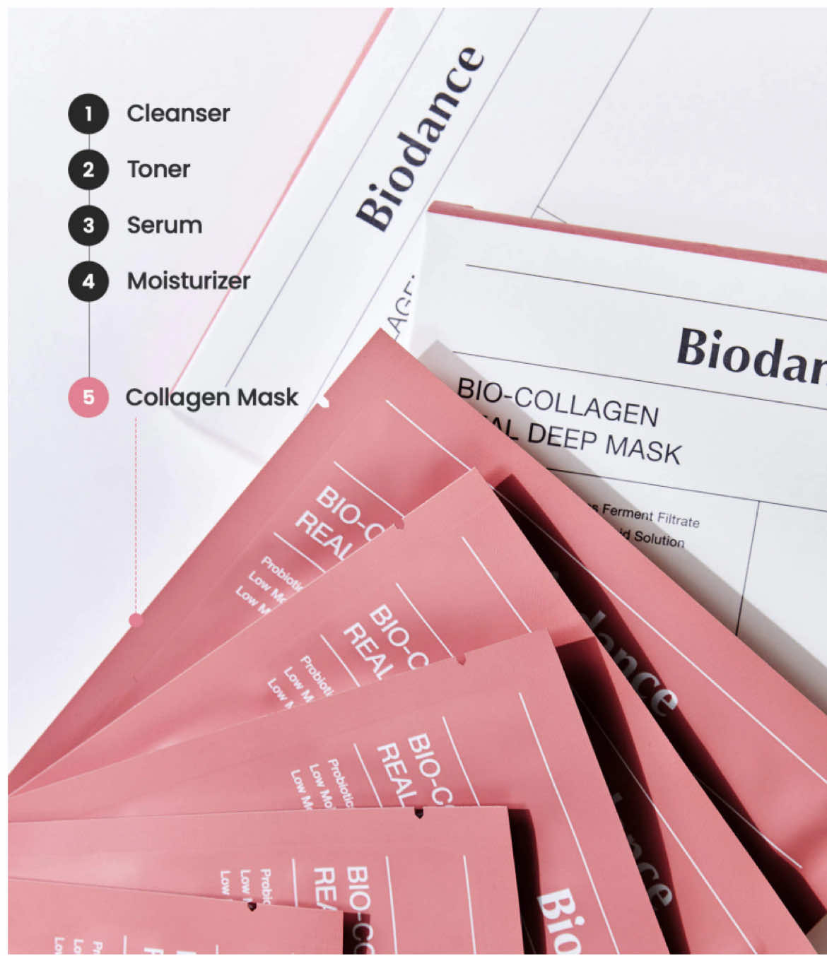Let’s perfect our pores and improve our elasticity with @Biodance Store US #biodance_collagen_mask #biodance #tiktokshop #fyp 
