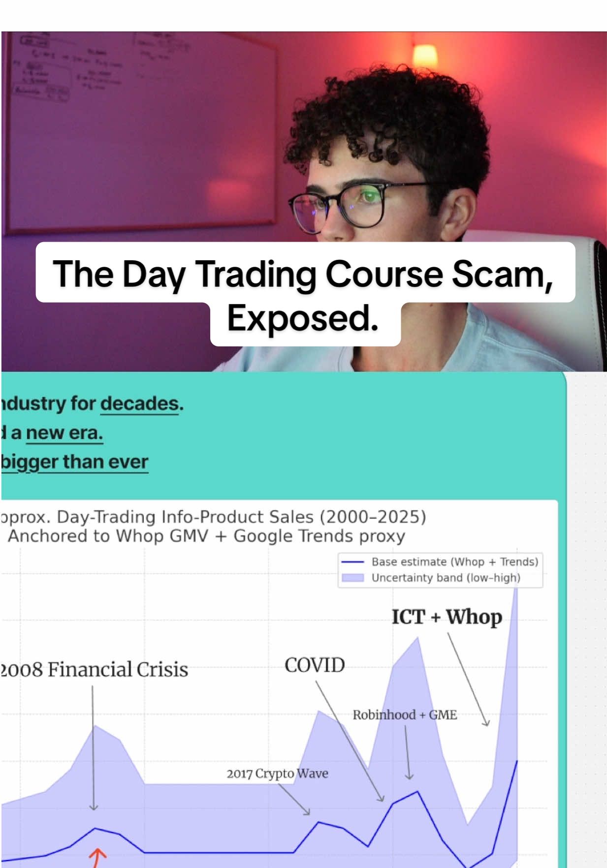 If you currently trust a day trading guru, please finish this video. They’re using the same Agora scheme with modern SMC/ICT gloss. I fell for it once, then I learned to code their claims and test them. The proof is on my page. If you want to learn how to actually develop and validate an edge programmatically and mathematically, that’s what I talk about. #daytrading #smartmoneyconcepts #propfirmchallenge #stocktok #fintok 