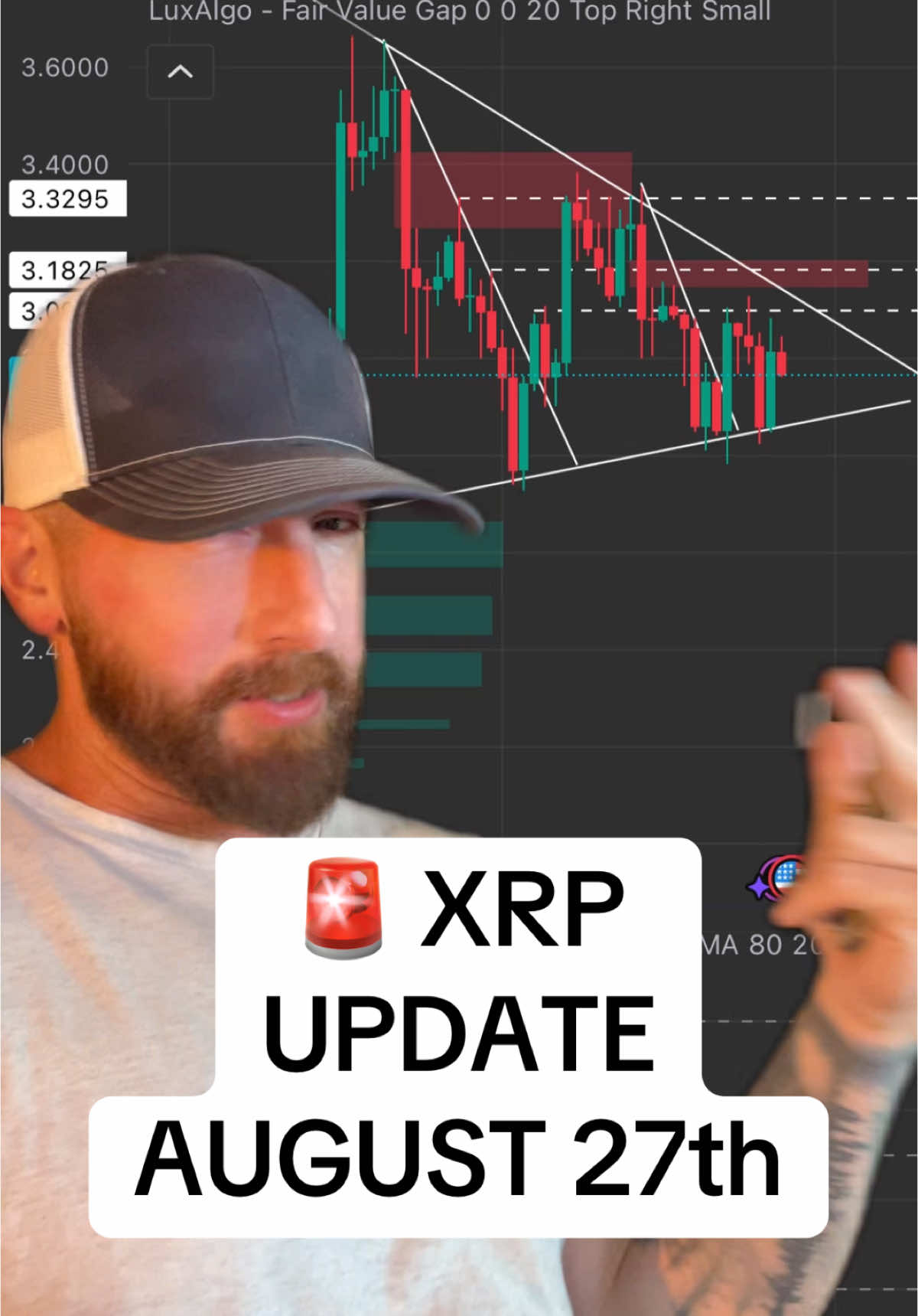 Rippe being taped by Aave to use RLUSD with their crypto lending platform.   XRP still holding structure around the $3 level