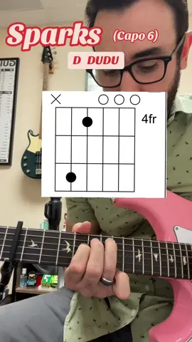 Sparks -Cold Paly #guitarlesson #guitar #coldplay 