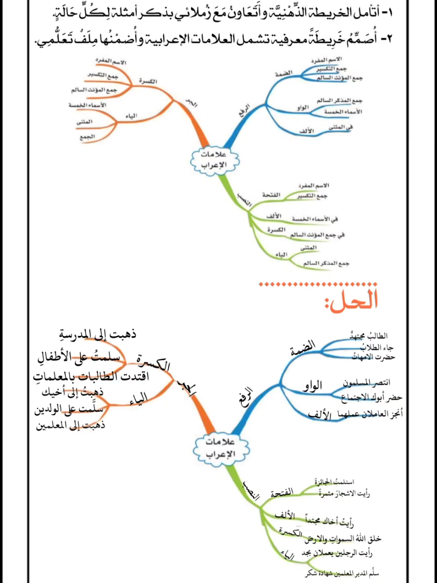 علامات الاعراب #لغتي_سادس الفصل الاول ص ١٧  جميع المطويات موجودة بقناة التليجرام  بدقة عالية  اليوتيوب https://2u.pw/1S6EcPB تليجرام https://t.me/rai1435 انسخي الرابط والصقيه بالواتس لان هنا الروابط ماتفتح 🩷 