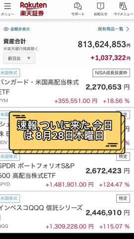 #日本株 #sbi証券 #株式投資 #株式市場 