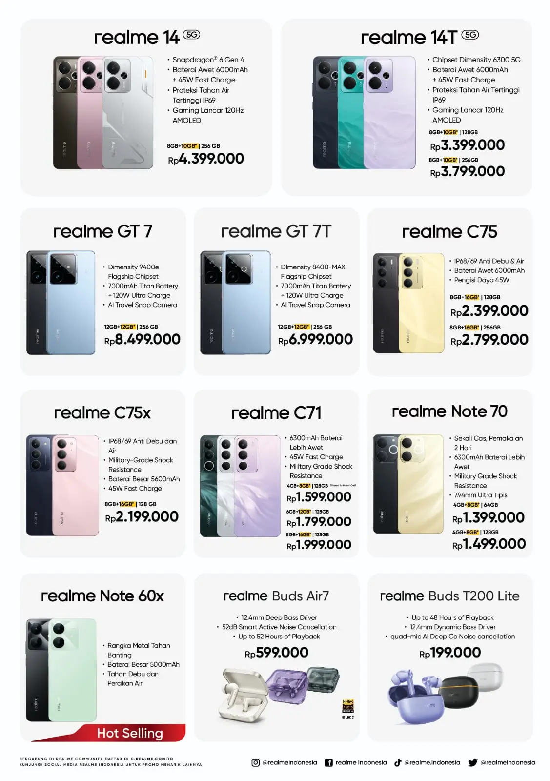 #pricelist #realme #agustus2025 