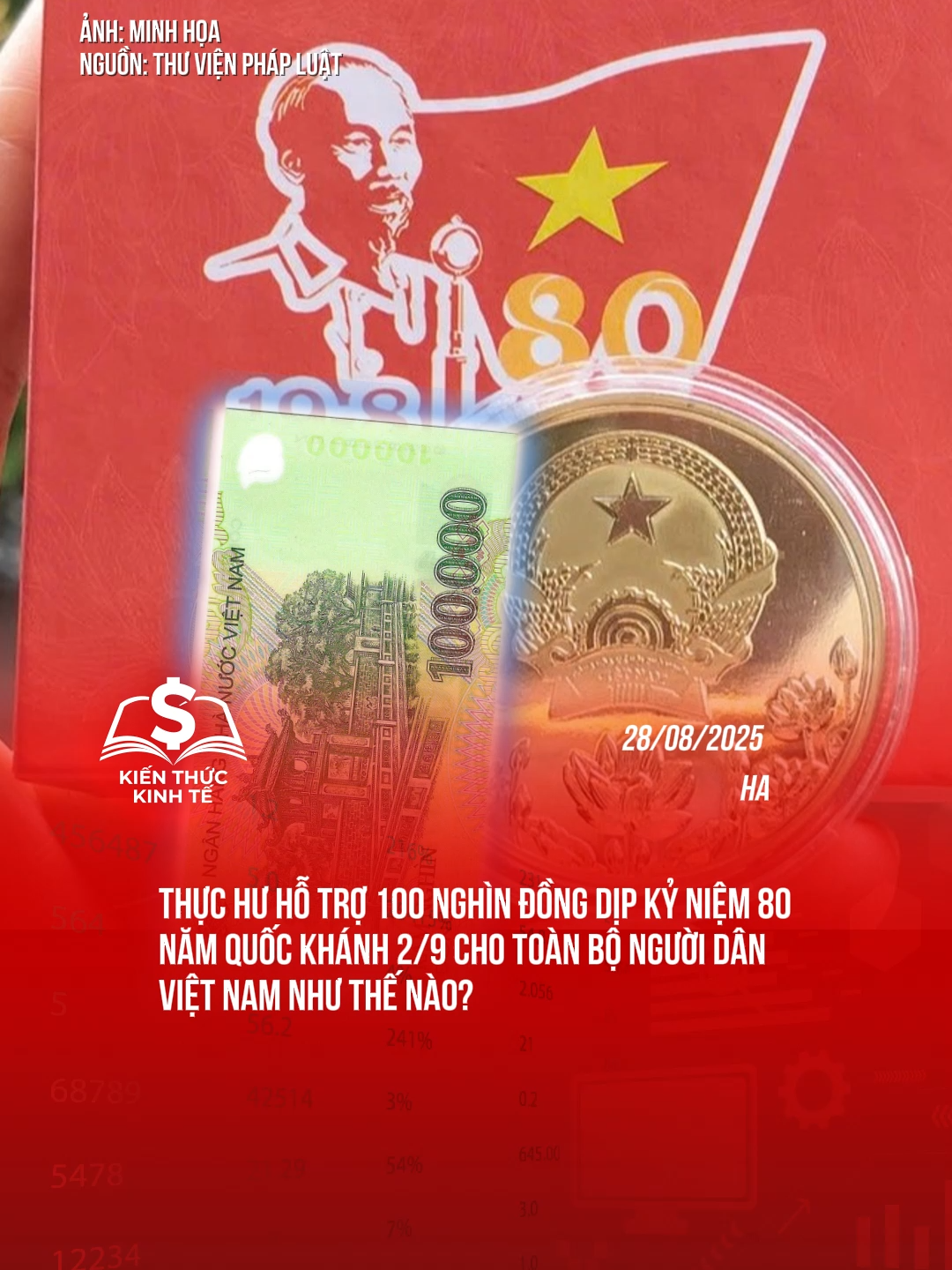 Thực hư hỗ trợ 100 nghìn đồng dịp kỷ niệm 80 năm Quốc khánh 2/9 cho toàn bộ người dân Việt Nam như thế nào? #taichinhkinhte #tiktoknews #a80