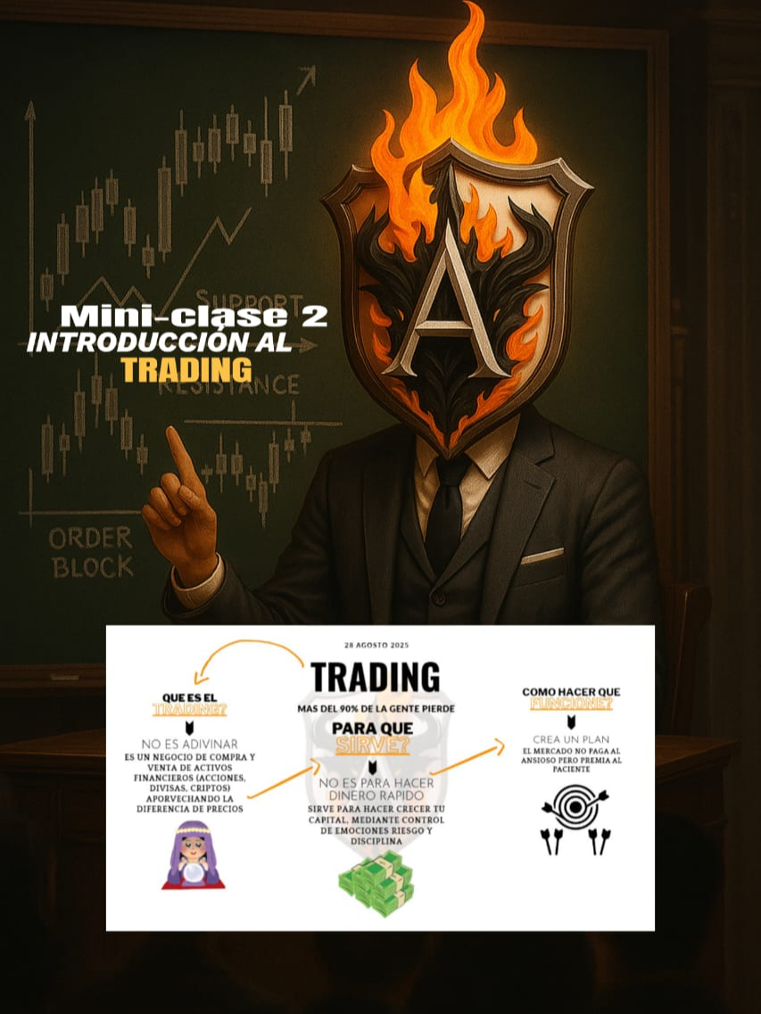 INTRODUCCIÓN AL TRADING mini-clase 2  Qué es el TRADING? Para qué sirve el TRADING? Cómo hacer que funcione el TRADING? Si quieres la clases de estrategia de trading real, Unete a la comunidad. #trader #trading #tradingeducation #money #forex