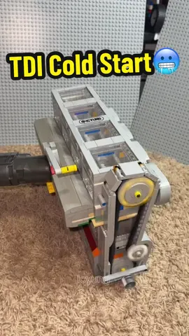 Should I make a gearbox for it?🤔