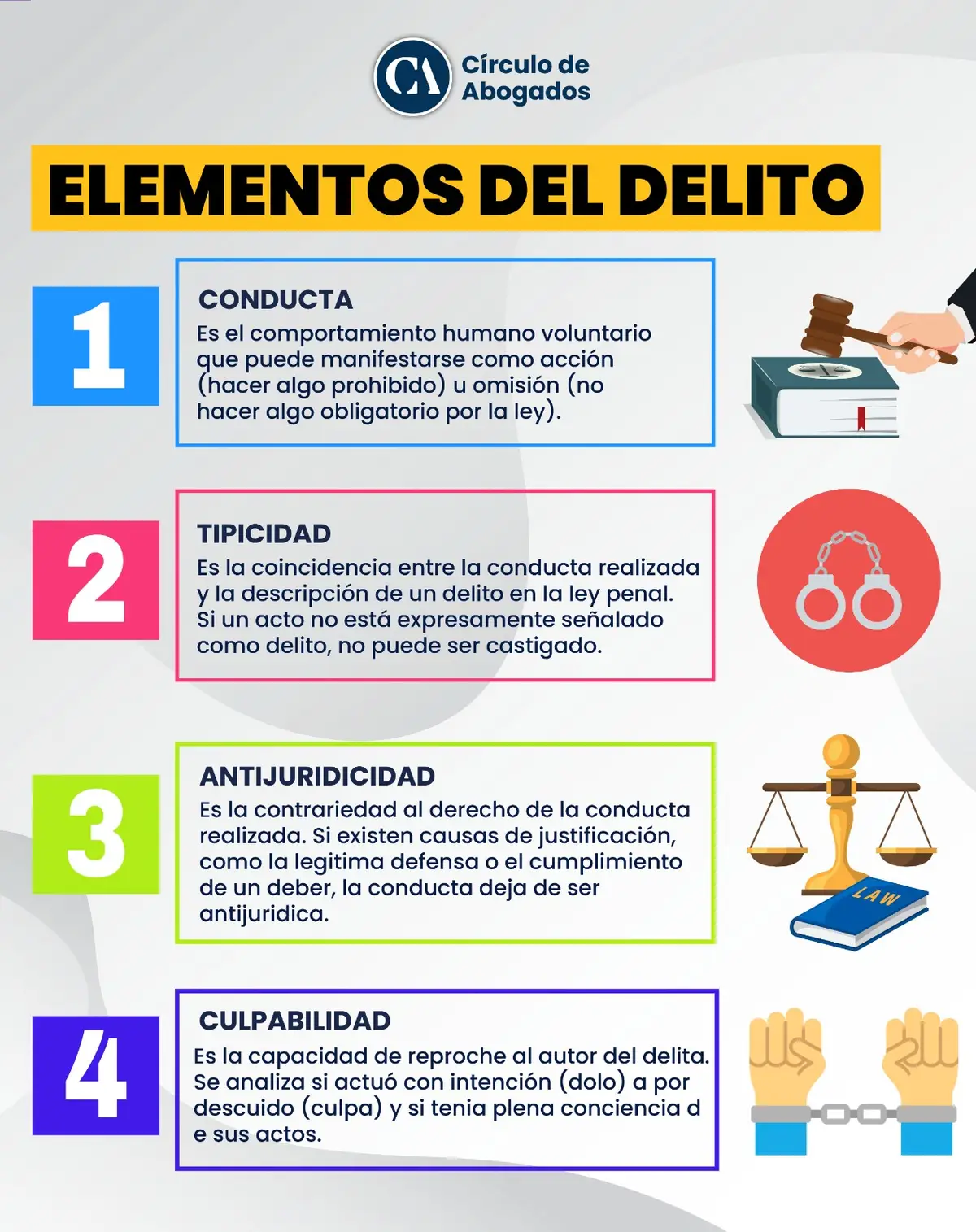 #derechopenal #derecho #abogado #abogada #delito 