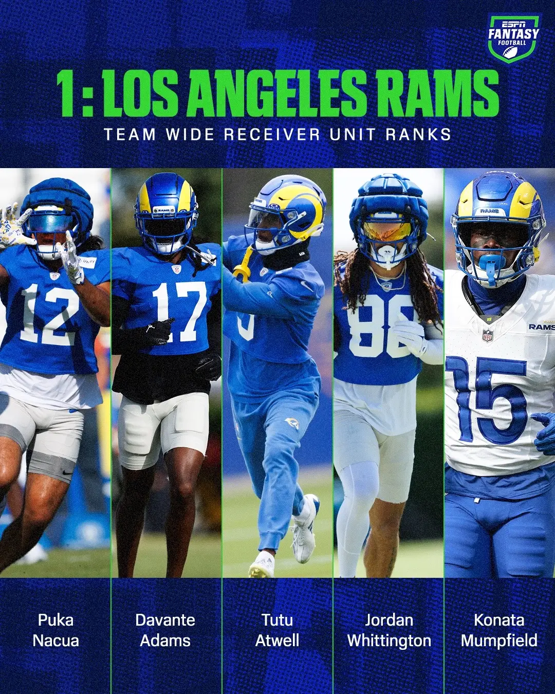 Ranking the NFL’s top wide receiver units 🍿  #espnsocial #nfl #fantasyfootball 