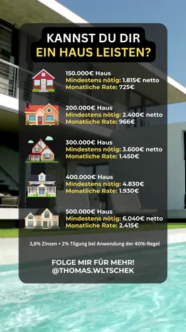 🏡 Kannst du dir ein Haus leisten? Viele unterschätzen, welches Einkommen du wirklich brauchst, um ein Eigenheim zu finanzieren. 👉 150.000 € Haus = mind. 1.815 € netto 👉 300.000 € Haus = mind. 3.600 € netto 👉 500.000 € Haus = mind. 6.040 € netto 💡 Basis: 3,8 % Zinsen + 2 % Tilgung nach der 40%-Regel. Wer ein Haus kaufen will, sollte nicht nur den Kaufpreis, sondern auch Zinsen, Rate & Nebenkosten realistisch durchrechnen. 📲 Folge @thomas.wltschek für mehr Tipps zu Hauskauf, Immobilienfinanzierung & Vermögensaufbau! #Hauskauf #Immobilienfinanzierung #Hausfinanzierung #Immobilien #Immobilienwissen    