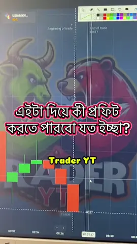 @TRADER YT 💰 #foryoupage❤️❤️ #fyppppppppppppppppppppppp #foryoupage #foryou #traderyt 