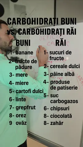 Carbohidrații nu sunt inamicul. Dar alegerea lor contează. Ai mai jos un ghid simplu care te ajută să faci alegeri mai bune când vine vorba de carbohidrați. 👉 Vrei energie, sațietate și progres? Mizează pe cei din stânga. 👉 Vrei poftă, oboseală și stagnare? Cei din dreapta o să te ducă fix acolo. Nu trebuie să-i elimini complet, ci doar să știi când și cum să-i folosești. 📲 Dă follow dacă vrei să înveți cum să mănânci smart și să slăbești fără restricții absurde.