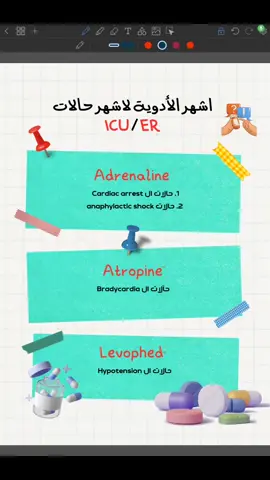ICU Drugs  #adrenaline #atropine #levophed #icu #icunurse #تمريض #pharmacy #طب #nursomedia #bradycardia #arrest #medical #nurse #emergency 