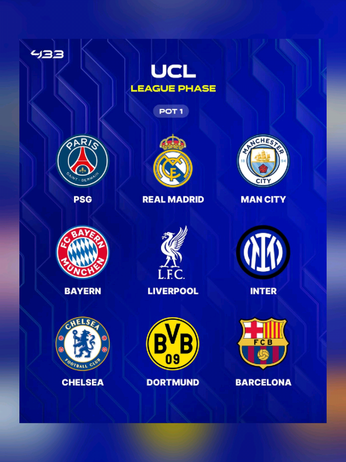 POT 1 NIHH🥶🥶 #championsleague #footballedit #football #fyp #foryou 