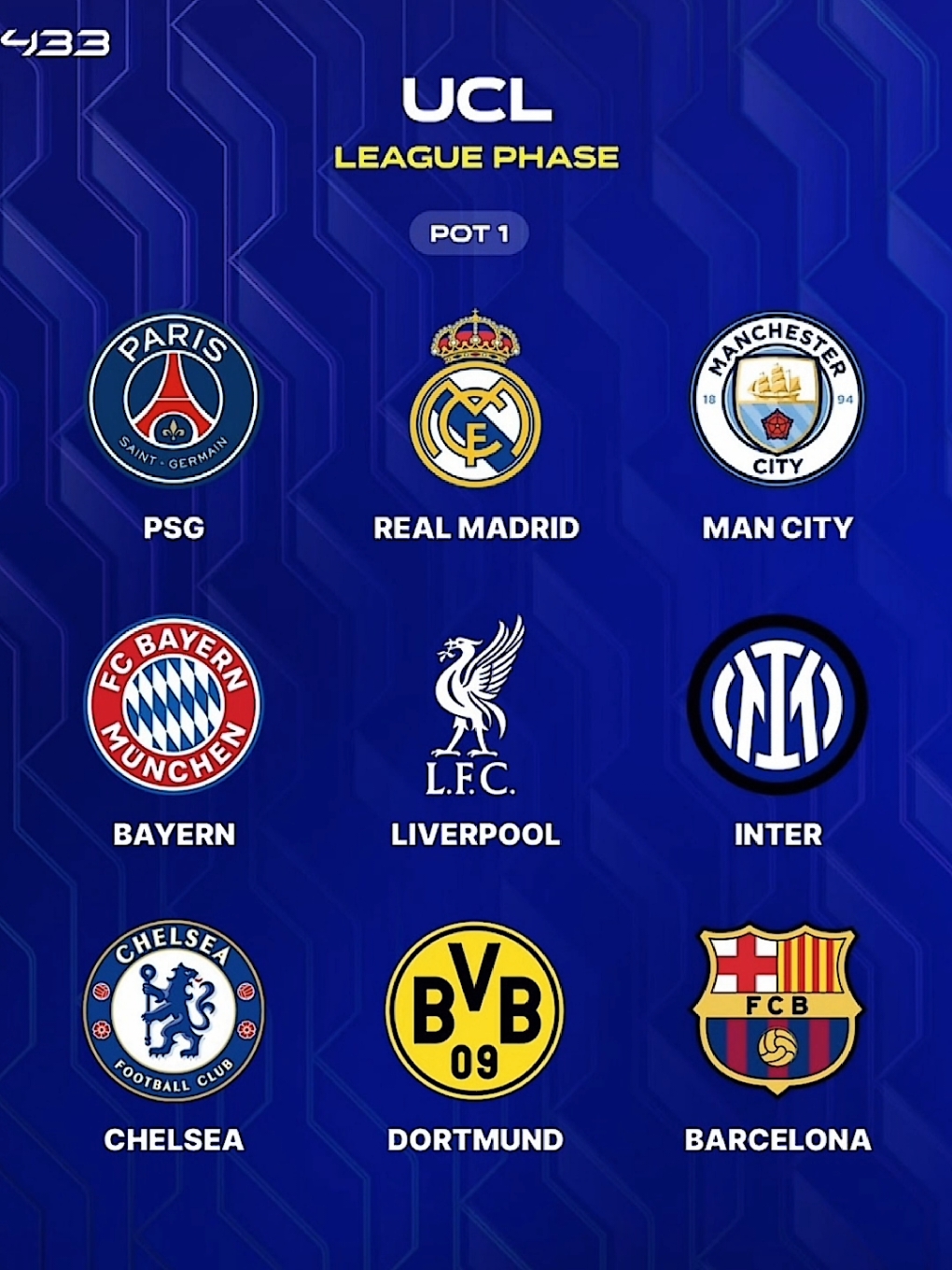 eh jumpa abang abangan ucl nih permisi ya bang🙏🏻         #chelsea #ktbffh #ucl #football 