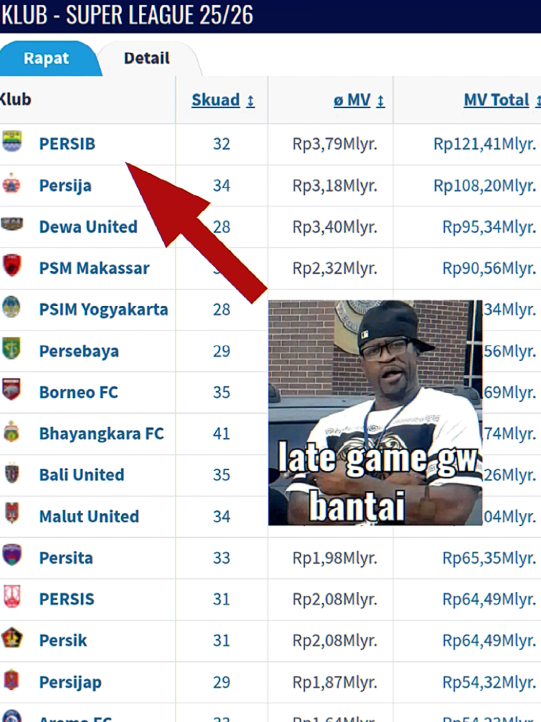 Persib mode late game & mode Asia🤯☠️ #persib #rumor #bobotoh #superleague #elianoreijnders 
