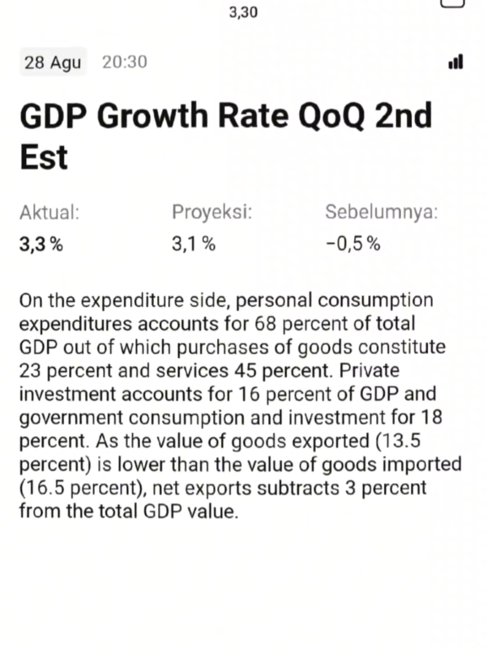 Ekonomi AS lagi nunjukin sinyal kuat 💪. Data GDP naik lebih tinggi dari perkiraan, nunjukin pertumbuhan ekonomi tetap terjaga. Ditambah lagi, klaim pengangguran turun ke 229K, lebih rendah dari proyeksi 230K dan sebelumnya 234K 📉. Artinya pasar tenaga kerja masih solid.  #viral  #crypto #usd #dollar #usa 