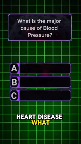 medical quiz 👁️👀❤️❤️#quiz #quizchallenge #quiztime #quizshow 