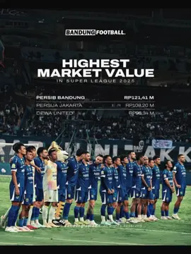 MAHAL👀👀💙! #persib #persibbandung #bismillahfyp #fypシ #masukberandafyp 