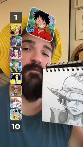 Ranking the Straw Hats while I’m waiting for chapter 1158 to drop. #onepiece #strawhats 