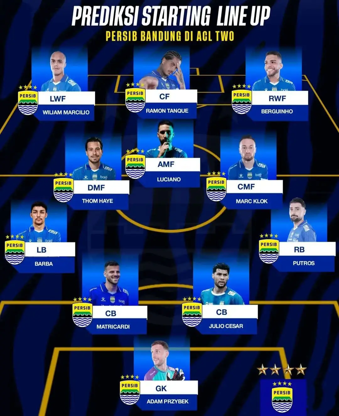 #persib #CapCut #hiburantiktok #bobotoh 