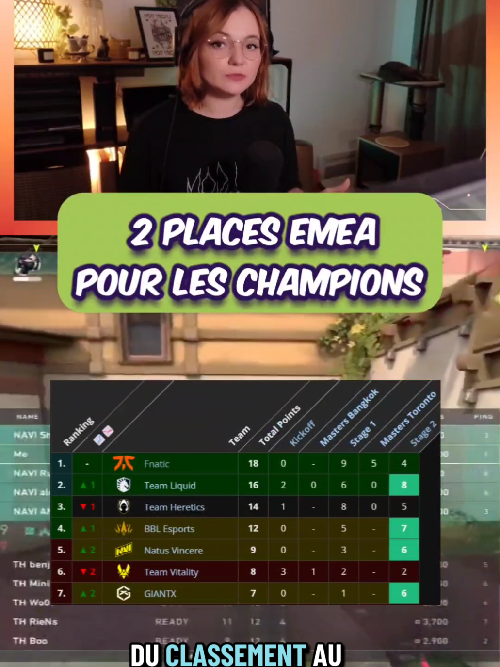 Plus que 2 équipes EMEA pour les Champions à PARIS 🏆 #valorantchampions #Valorant #valorantfr #valorantfrance #valorantesports 