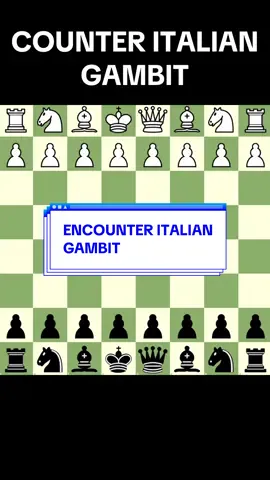 #chessopening #chesstrap #chessmaster #chesscom #chessboard 