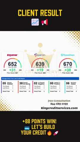 Let’s work 💪🏾 Real Results 🙌🏾 Have bad credit but don’t know what do?  Skeptical about the process?  Want to purchase a 🏡 or 🚗? Want a better financial future?  If the answer is yes to ANY of the questions, schedule a 🆓 call today to go over your report & answer all your questions!  Text KING to 844-689-0199  Hablamos español 🇲🇽 #kingcreditservices #creditmanagement  #creditrepair #askkingcredit #USA #california #sandiego #SDcreditrepair #mortgageloan #autoloan 