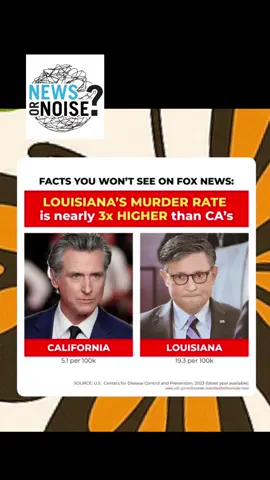 Facts you won’t see on Fox News. Red states are typically poorer in wealth, education, health, etc. idk why urban cities in blue states are always targeted by conservative media. Seems systemic to me and scary… the white washing is ramping up. So sad to see conservatives defend the executive branch overreaching, impeding on states rights, occupying cities… #news #fox #trump #maga #sad 